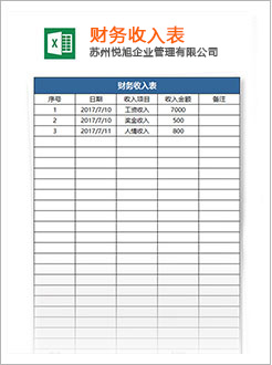 休宁代理记账